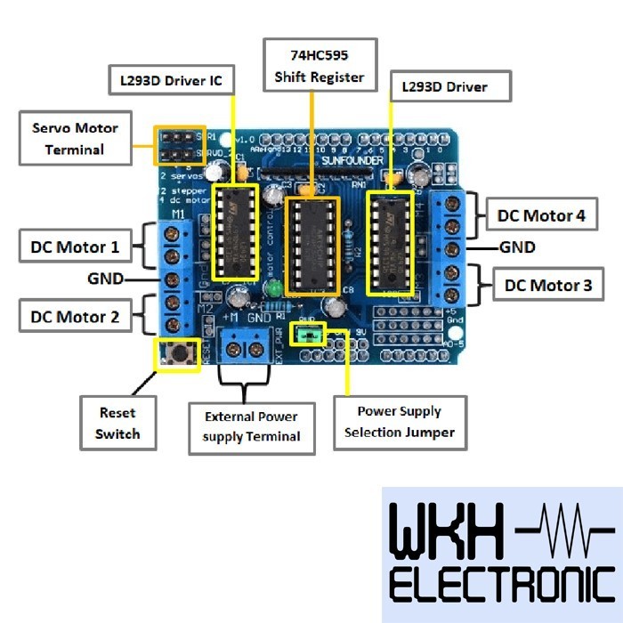 EWR27 L293 L293D มอเตอร์ไดร์เวอร์ SHIELD สําหรับ ARDUINO MEGA UNO NANO