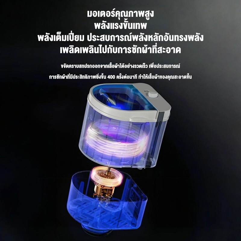 รูปภาพ 6