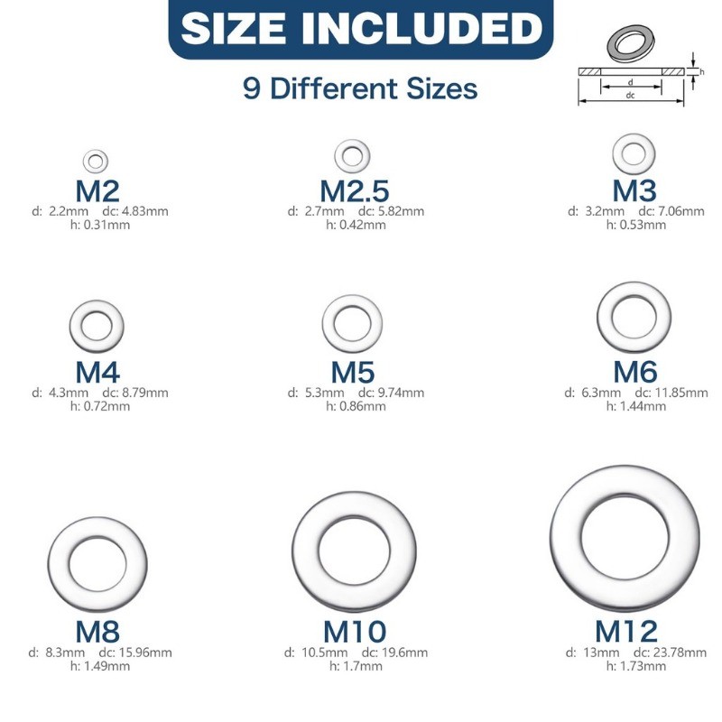 180 ชิ้น/กล่องสแตนเลสด้านล่างแบนเครื่องซักผ้าโลหะ/สกรู Bolt แบนเครื่องซักผ้าชุด/ปะเก็นแบนแหวนธรรมดา M2 M2.5 M3 M4 M5 M6 M8 M10 - รูปที่ 7