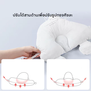 Berma Baby หมอนเด็ก เด็ก 0-3 ปี สามารถปรับเปลี่ยนได้ หมอนรูปร่างคงที่ เหมือนนอนอยู่ในอ้อมแขนของแม่