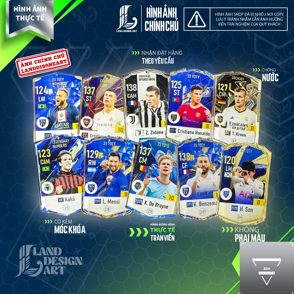 พวงกุญแจผู้เล่น - การ์ดแสดงผล FC Online (FO4)