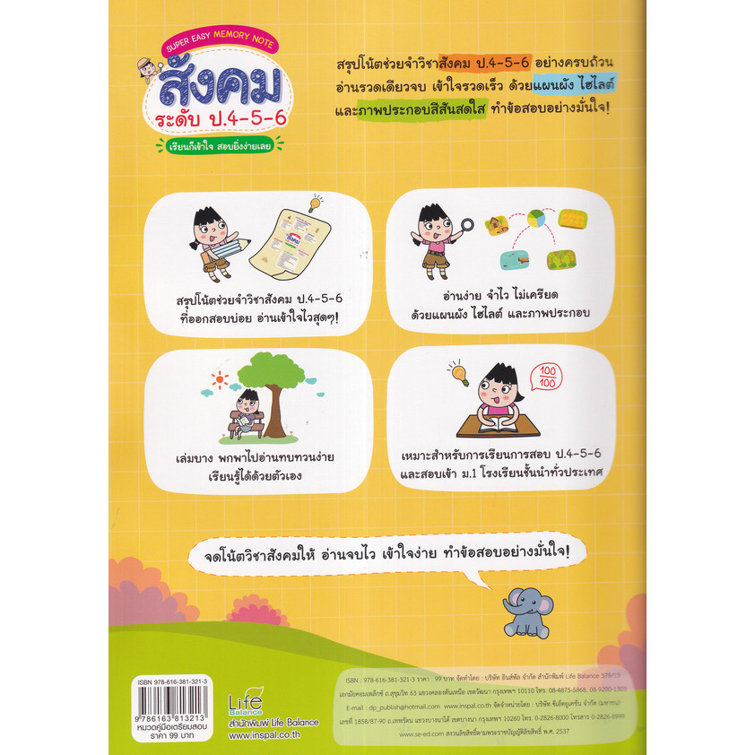 Se-ed (ซีเอ็ด) : หนังสือ Super Easy Memory Note สังคม ระดับ ป.4-5-6 เรียนก็เข้าใจ สอบยิ่งง่ายเลย