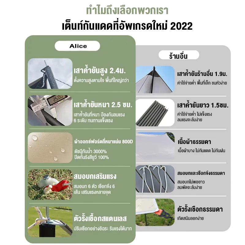 อุปกรณ์ครบชุด ฟลายชีท ผ้าใบ 3x3 3x4 3x6M เต้นท์แคมปิ้ง อุปกรณ์เดินป่าตั้งแคมป์ กันแดด กันฝน ฟรายชีท พร้อมเสา2ต้น thumbnail 3