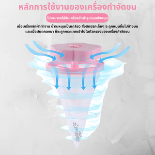🐱กรองขนกรองเศษขยะในเครื่องซักผ้าที่จับขนสัตว์เลี้ยง ตัวกรองฝุ่นเครื่องซักผ้าอเนกประสงค์ ที่ดักเศษ ที่กรองเศษสกปรก