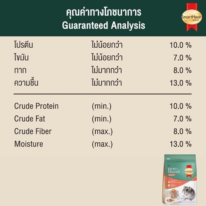 (500g) SmartHeart Gold Zelect Muesli Hamster สมาร์ทฮาร์ท โกลด์ ซีเลกต์ มูสลี่ อาหารหนูแฮมสเตอร์ - รูปที่ 4
