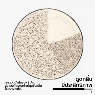 PIDAN Mixed Cat Litter (Cassava + Tofu)ทรายแมวจากมันสำปะหลัง 100% ไร้สารเคมี2.4กิโล เก็บกลิ่นดีที่สุดทิ้งลงชักโครกได้