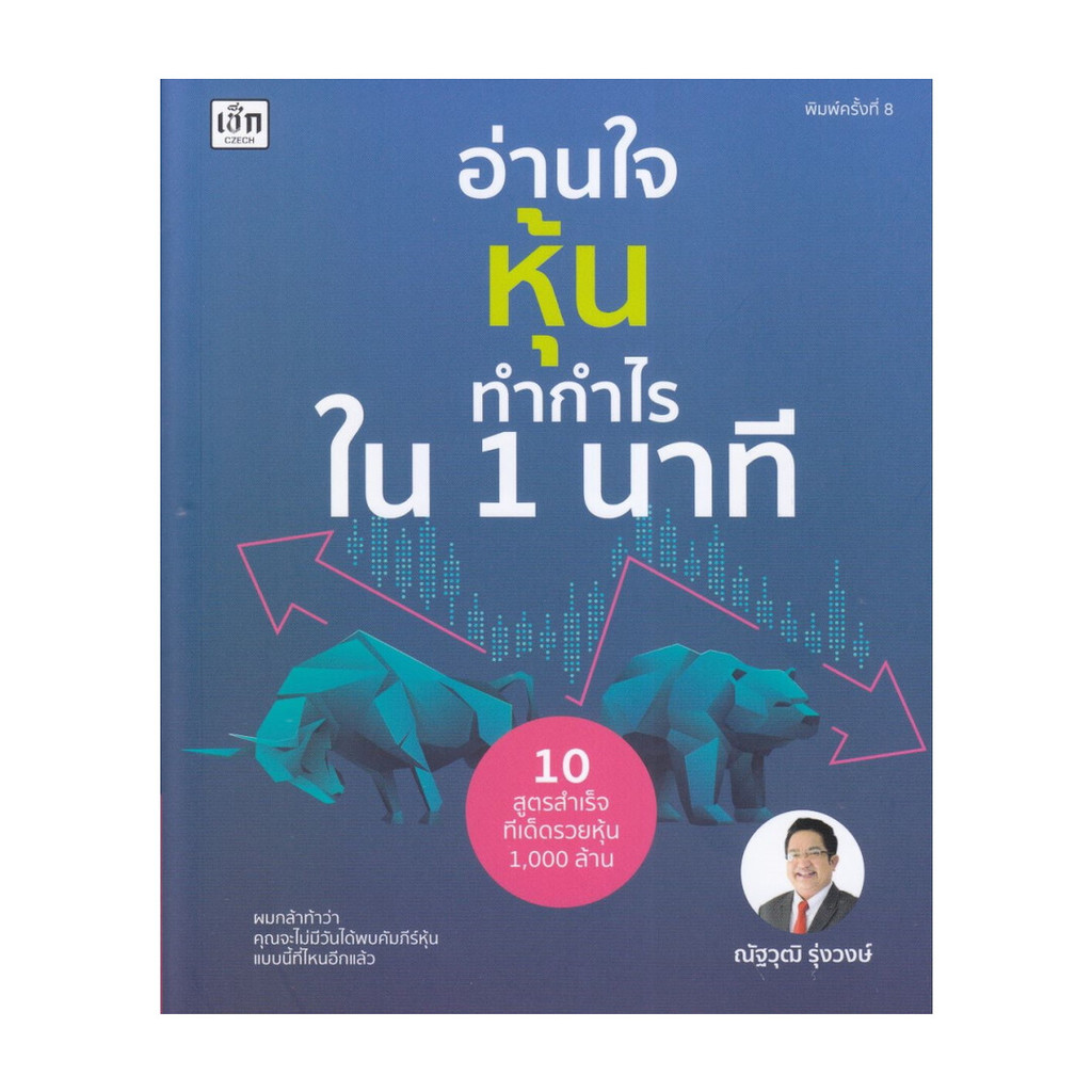 นายอินทร์ หนังสือ อ่านใจหุ้นทำกำไรใน 1 นาที