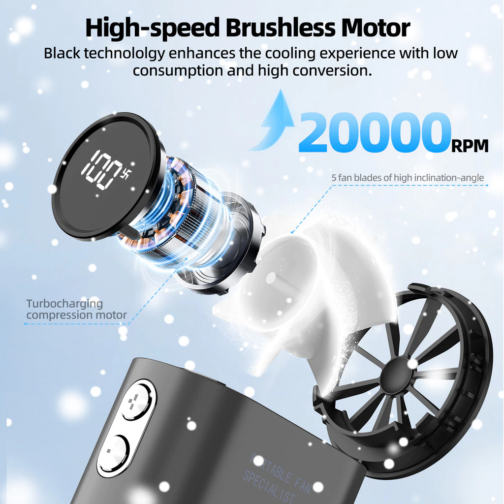GOOJODOQ GFS007 พัดลมพกพา Turbo Jet 4000mAh จอ LED thumbnail 4