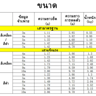 [จัดส่งจากกรุงเทพฯ] ด้ามสวิง สีทอง ด้ามสวิงยืดหดได้ สามารถหมุนล็อคได้ มี 4 ขนาดให้เลือกใช้