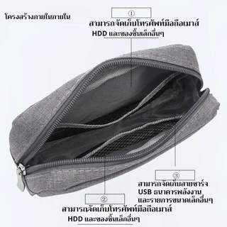 [พร้อมส่งในไทย] กระเป๋าจัดเก็บอุปกรณ์ดิจิทัล กันน้ํา ผ้าออกซ์ฟอร์ด สําหรับจัดเก็บสายหูฟัง USB