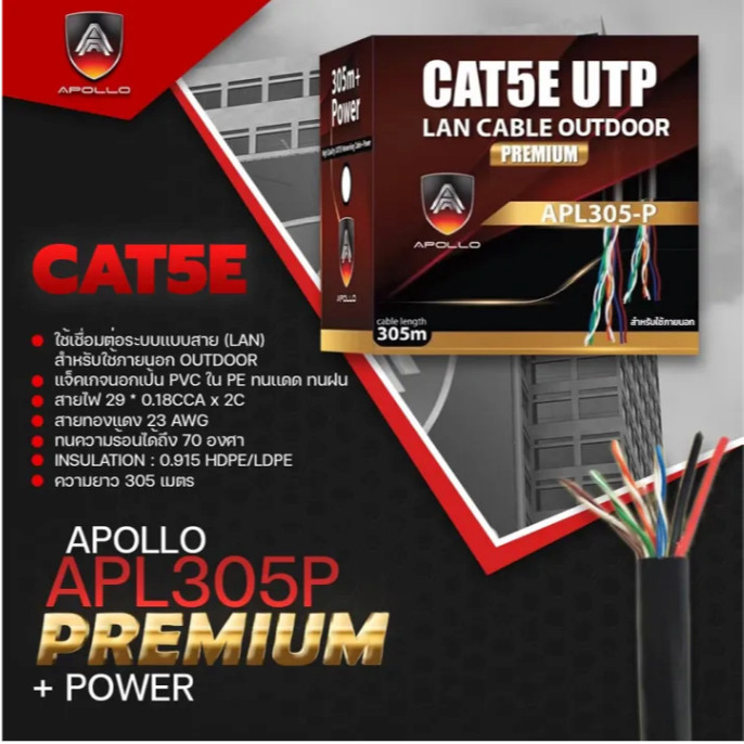Apollo LAN Cable UTP CAT5E outdoor สายแลนคุณภาพสูง Lan + Power Line 305M Apollo สายแลน Lan Cable UTP