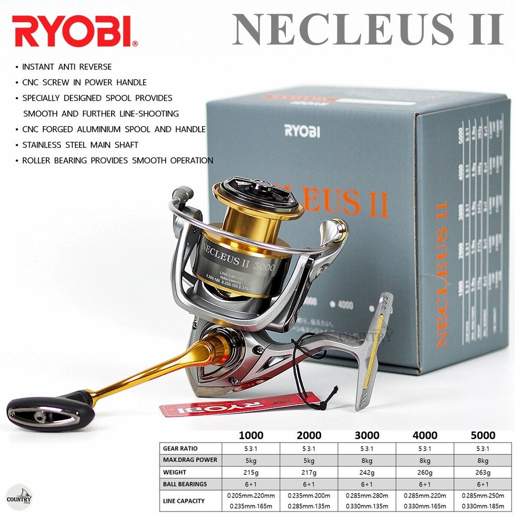 รอกตกปลา RYOBI NECLEUS II แถมฟรี! แขนคู่ ในกล่อง