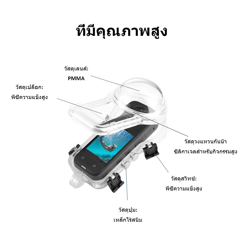 เคสดําน้ําสําหรับ Insta360 X4 Invisible Dive Case 50 ม. เคสดําน้ําปิดผนึกกันน้ํา (OEM)