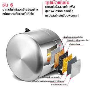 SIKA การรับประกันแบรนด์ หม้อต้มความดันไอน้ำสูง หม้อแรงดัน หม้อแรงดันตุ๋น หม้อแรงดันสูง หม้อตุ๋นแรงดัน หม้อต้มแรงดันสูง