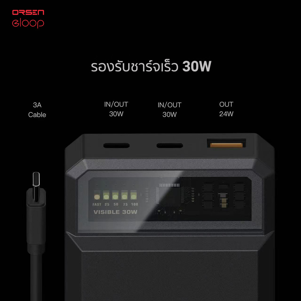 [789บ.สุดคุ้ม] Orsen by Eloop E59 แบตสำรอง 20000mAh รองรับ QC3.0 PD PPS UFCS 45W PowerBank Type C Output พาวเวอร์แบงค์ - รูปที่ 7