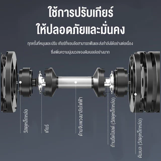 KEEP GOING MAX ดัมเบลปรับระดับได้ 20KG อุปกรณ์ฟิตเนส ปรับน้ำหนักได้อย่างรวดเร็วใน 1 วินาทีเบลอัจฉริยะ