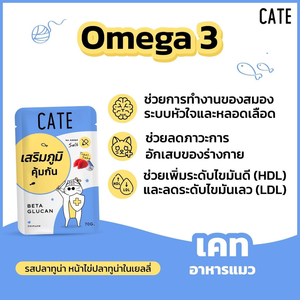 CATE เคท [12 ซอง] อาหารเปียกแมว เกรดฟรีเมี่ยม เพื่อสุขภาพ มี 5 สูตร ขนาด 70 กรัม - รูปที่ 3