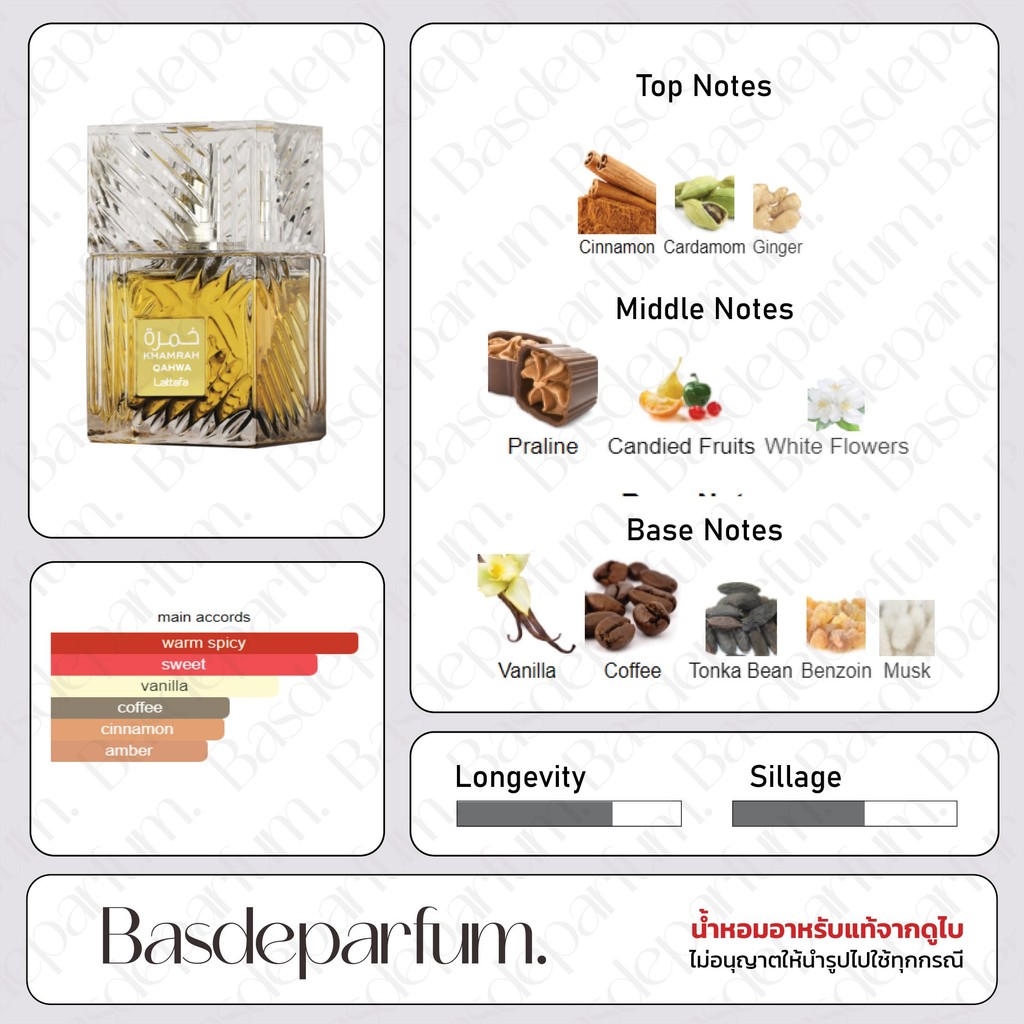น้ำหอมอาหรับ KHAMRAH QAHWA BY LATTAFA
