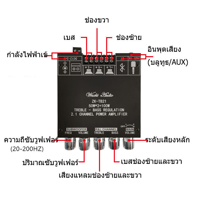 (AUX+Bluetooth) แอมป์จิ๋ว mt21 แอมป์จิ๋วบลูทูธ แอมป์ บลูทูธ zk mt21 แท้ แอมป์จิ๋วแรงๆ12v ขยายบลูทูธ 12v แอมป์จิ๋วไฟบ้าน