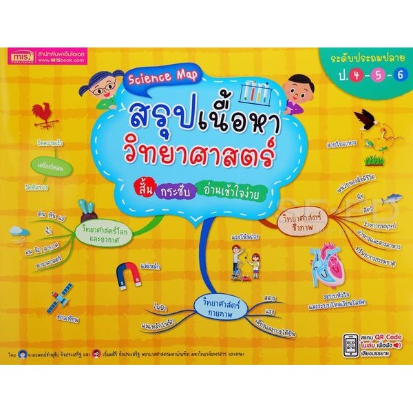 Se-ed (ซีเอ็ด) : หนังสือ Science Map สรุปเนื้อหาวิทยาศาสตร์ สั้น กระชับ อ่านเข้าใจง่าย ระดับประถมปลาย ป.4-5-6