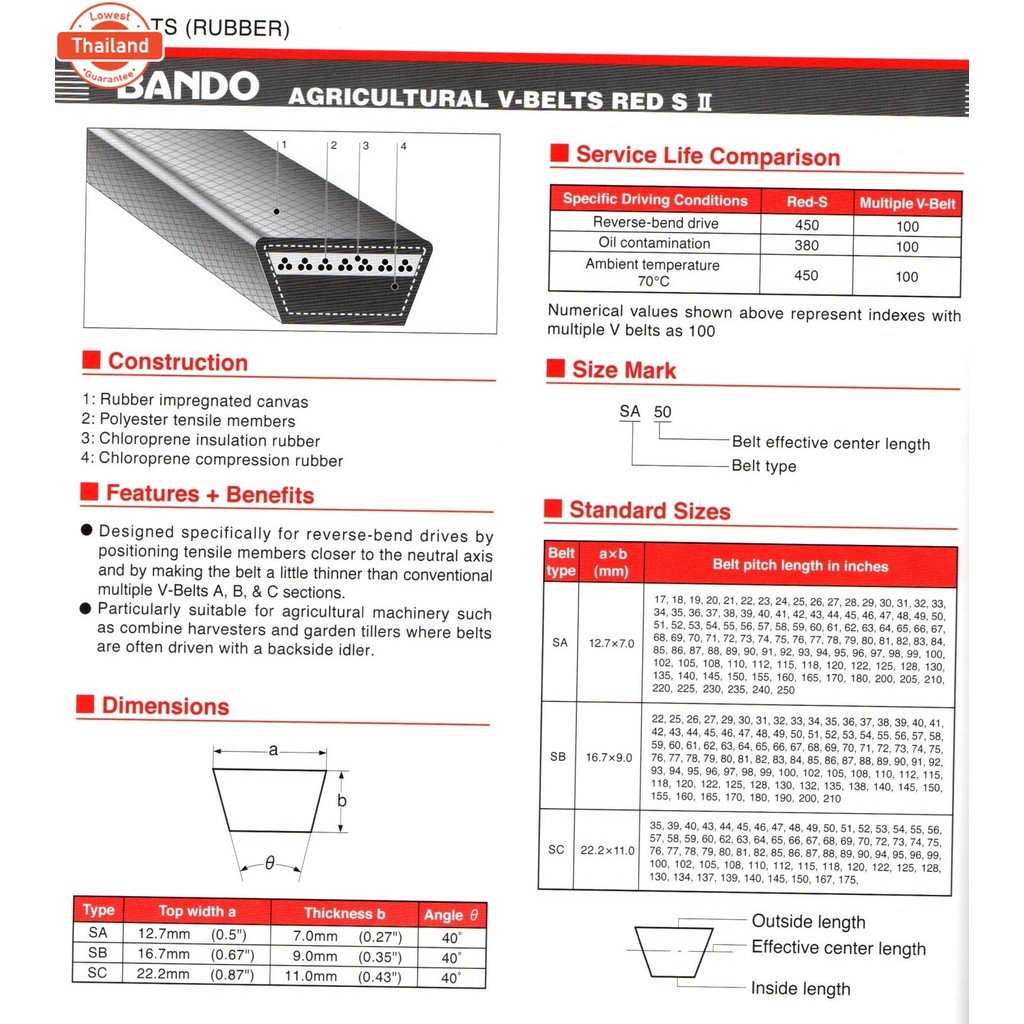 สายพานแนโด RED S II ร่อง SB 50 - 67 สายพาน สายพานร่องเรีย สายพานร่องวี BANDO V Belts สายพานเครื่องจั