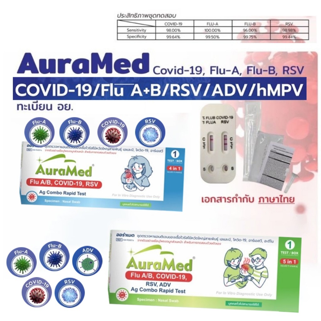 ชุดตรวจไข้หวัด Auramed 4/5 สายพันธุ์ ชุด​ตรวจ​ 4IN1/5IN1  COVID-19/Flu A+B/RSV/ADV