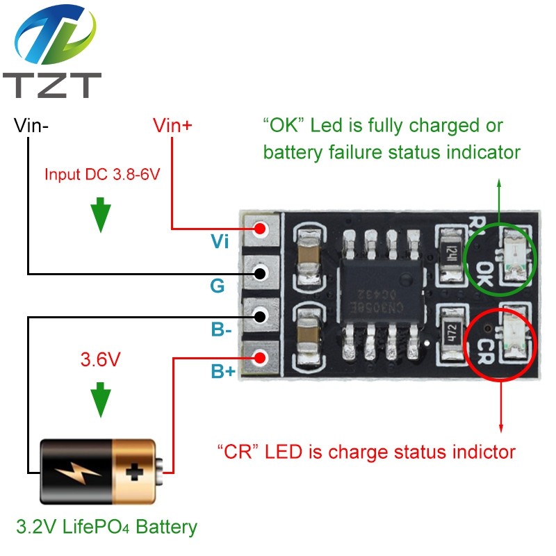 DIY เฉพาะ 3.2V LiFePO4 โมดูลชาร์จแบตเตอรี่ 3.6V 1A CV/ CC wtih ป้องกันแรงดันไฟฟ้าเกินชาร์จอัตโนมัติ Low-Power