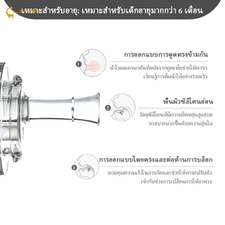 LAKOEMALL หลอดหัดดูด หลอดหัดดื่ม สำหรับขวดนมคอกว้าง /คอแคบ หลอดดูดน้ํา จุกหัดดูด ทนต่อการกัด หลอดฝึกดูด