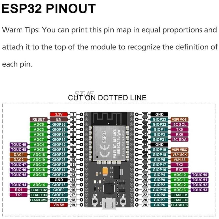 Esp32 บอร์ดพัฒนา WiFi และสําหรับบลูทูธการใช้พลังงานต่ําเป็นพิเศษ Dual Core ESP-32 ESP-32S ESP 32 คํา ESP8266