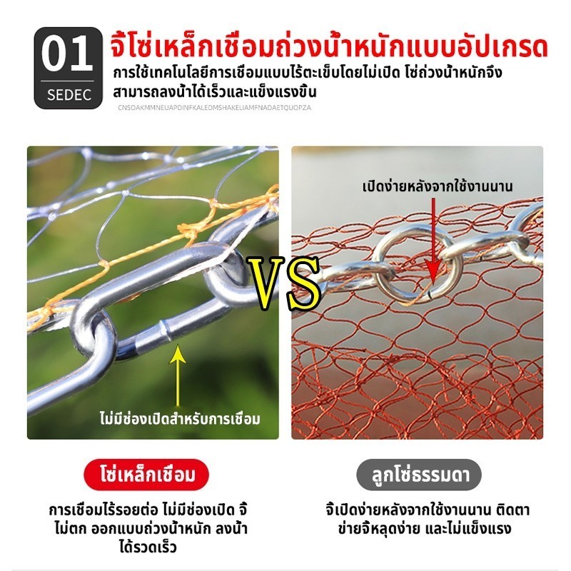 【จัดส่งทันที】 แหฝรั่ง แหจับปลา 5/7/9.6ศอก จานบิน มีแผ่นหมุนสีน้ำเงิน ใช้ง่ายแข็งแรง - รูปที่ 2