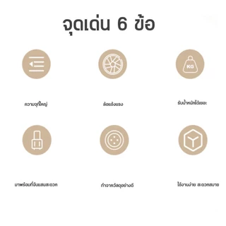 รถเข็นมีล้อ กระเป๋าช้อปปิ้งเก็บความร้อนน้ำหนักเบา รองรับน้ำหนักได้40kg