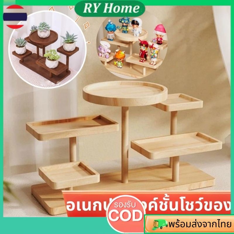 2️⃣4️⃣𝐇พร้อมส่งจากไทย🚚ชั้นวางโมเดล ชั้นไม้วางโมเดล ชั้นไม้มินิมอล ตู้โชว์โมเดล กล่องใส่ art toy popmart labubu Twinkle Twinkle ที่วางโมเดล ชั้นวางของ