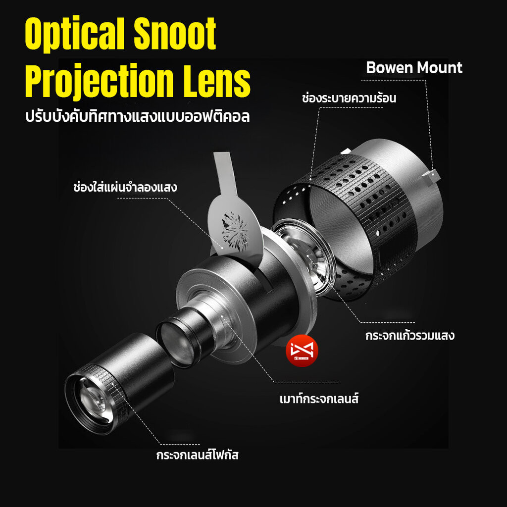 Optical Snoot Projection Lens ทำแสงเงาได้ 35แบบ เจลสี 5สี โฟกัสได้ Bowen Mount อุปกรณ์เสริมไฟสตูดิโอ