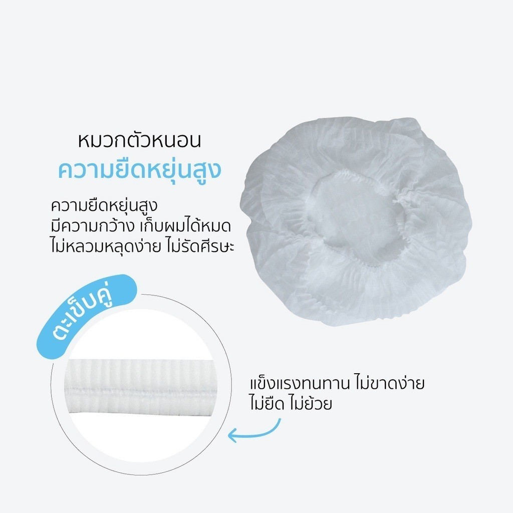 รูปภาพ 3