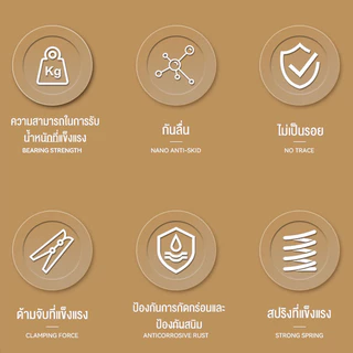 BUJOY ไม้แขวนเสื้อหนีบไม้แขวนเสื้อแบบหนีบ ไม้เเขวนหนีบผ้า หนีบกางเกง กระโปรง สเเตนเลส เคลือบซิลิโคน ป้องกันสนิม 1เเพ็ค