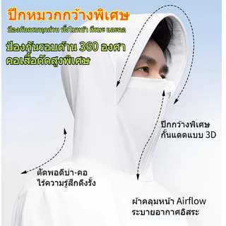【ราคาพิเศษ】 GENIO LAMODE เสื้อกันแดด UPF100+ เสื้อคลุมกันยูวี ผ้าไอซ์ซิลค์เย็นสบาย แห้งไว ระบายอากาศดี มีฮู้ดปีกกว้าง (เหมาะสำหรับใส่ทุกวัน/ออกกำลังกาย) S-5XL