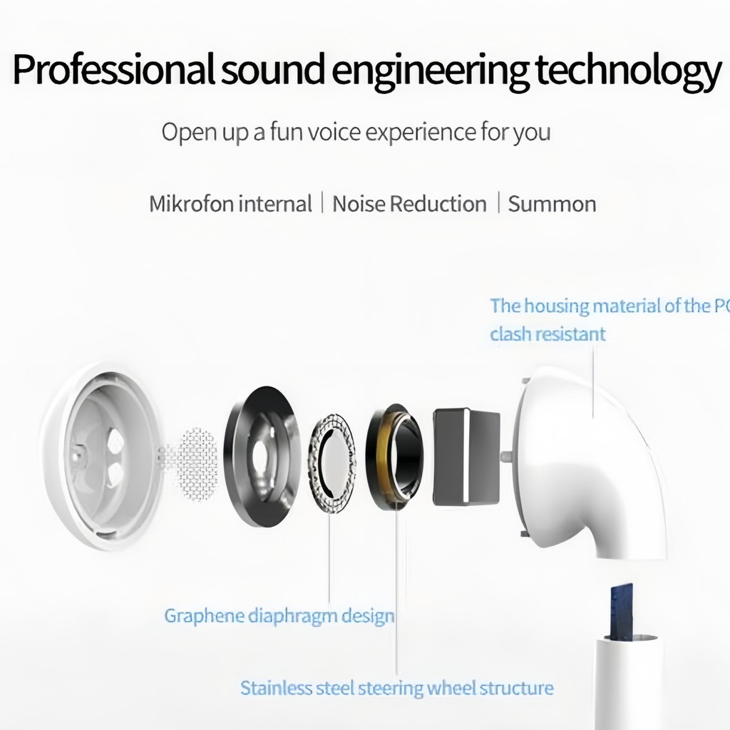 Inpods i12 Sport Earbuds - หูฟังไร้สาย Bluetooth 5.0 พร้อมไมโครโฟน, เคสและเสียงเบสที่หนักแน่น - รูปที่ 4