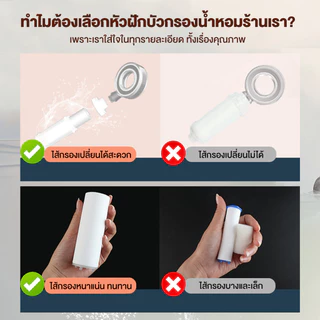 ไส้กรองฝักบัว ตัวกรองอาบน้ำ กรองน้ำฝักบัวลดสิว ตัวกรองฝักบัว สามารถกรองคลอรีนได้ถึง 99% ติดตั้งง่าย