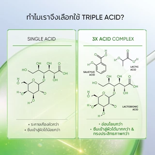 SKINTIFIC 3X ACID INTENSIVE ACNE SPOT ดูแลสิวอย่างตรงจุดใน 3 วัน บรรเทารอยแผลเป็นจากสิว