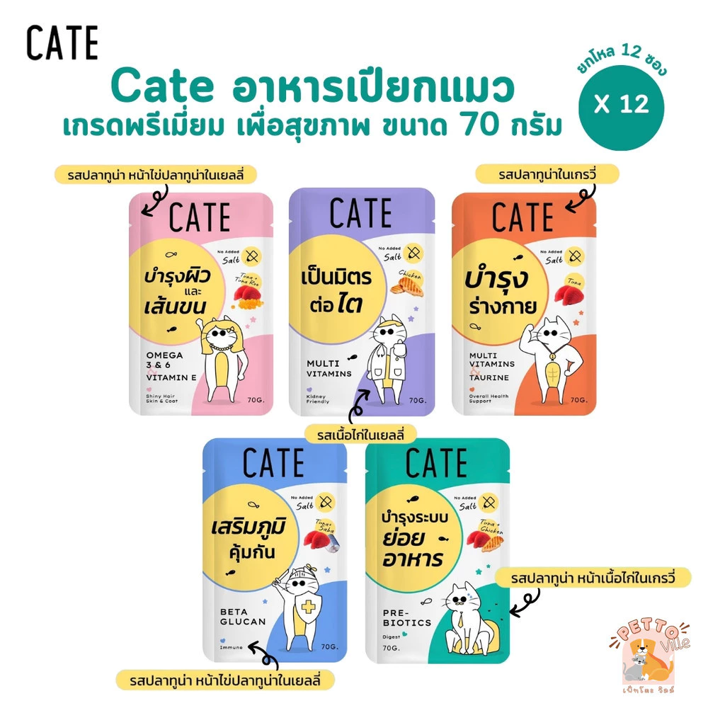 CATE เคท [12 ซอง] อาหารเปียกแมว เกรดฟรีเมี่ยม เพื่อสุขภาพ มี 5 สูตร ขนาด 70 กรัม