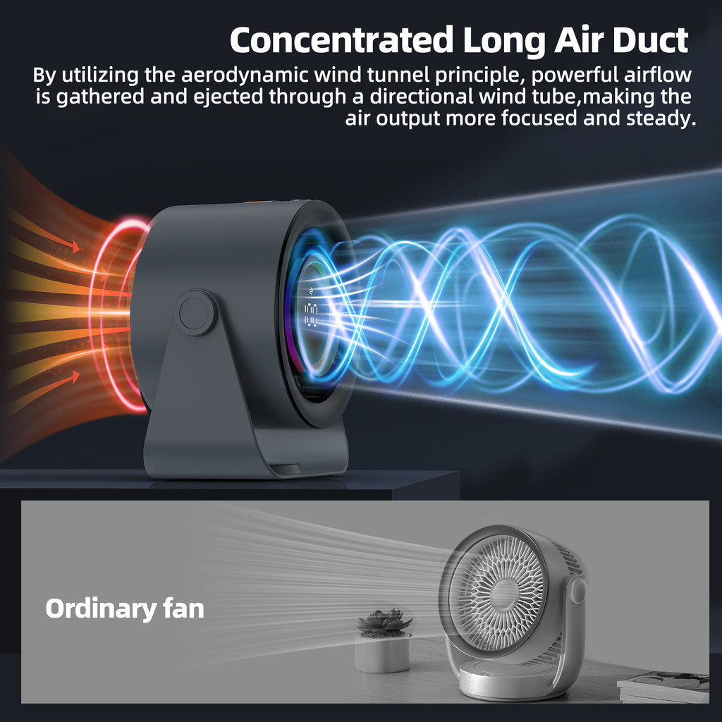 รูปภาพ 4