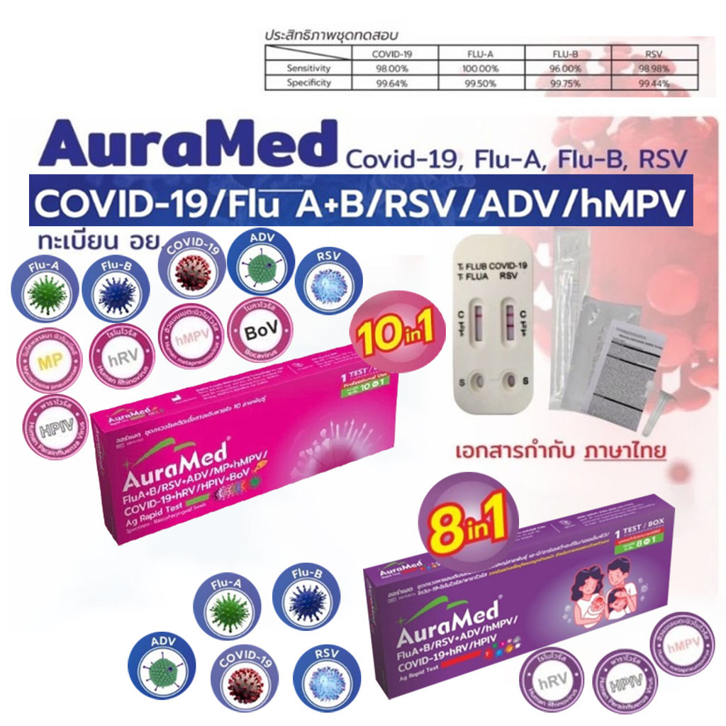ชุดตรวจเชื้อAuramed 10IN1 (ชมพู) /ชุด​ตรวจ​8IN1(ม่วง)  COVID-19/Flu A+B/RSV/ADV/hMPV/NP/hRV/HPIV/Bov