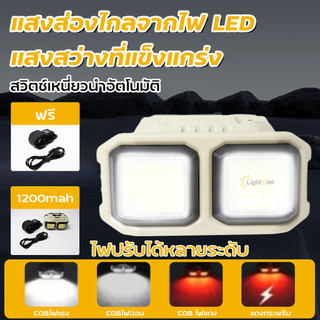 กันน้ํา LED ไฟหน้าแบบชาร์จไฟได้ COB พร้อมเซ็นเซอร์ USB ไฟหน้าปรับแสงไฟฉายมุม Bright High Power ไฟฉายแคมป์กลางแจ้งสําหรับ