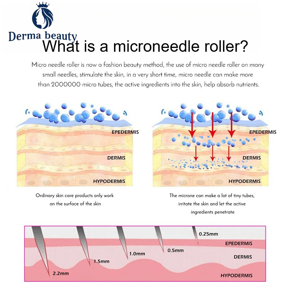 DRS 40 Titanium Microneedleing Stamp – ปากกาผิวสําหรับผิวหน้า ผม เครา เครื่องมือความงาม