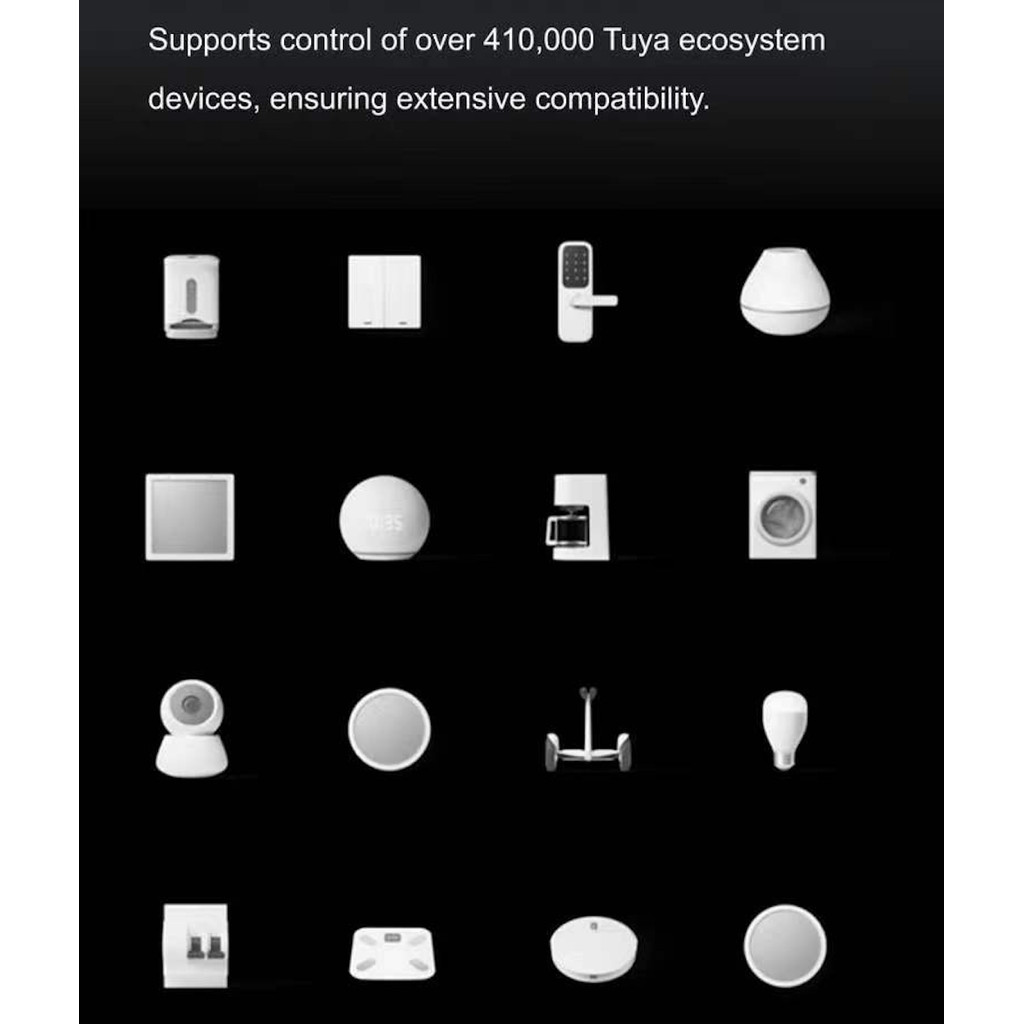 Tuya หน้าจอสัมผัส 8 นิ้ว (TPA08) สำหรับสั่งงานอุปกรณ์ต่างๆ เป็นเกตเวย์ Zigbee,BLE มี Alexa และ IR controller ฝังมาในตัว - รูปที่ 6