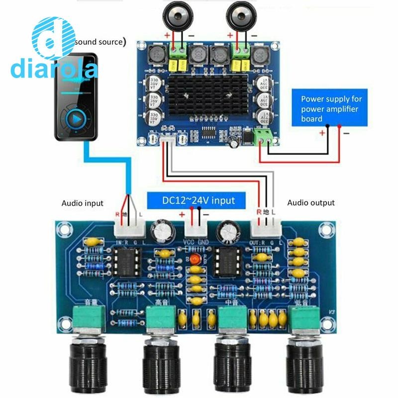 Xh-a901 NE5532 Tone Board Preamp Pre-Amp พร้อม Treble Bass Pre-Amplifier Board diarolath