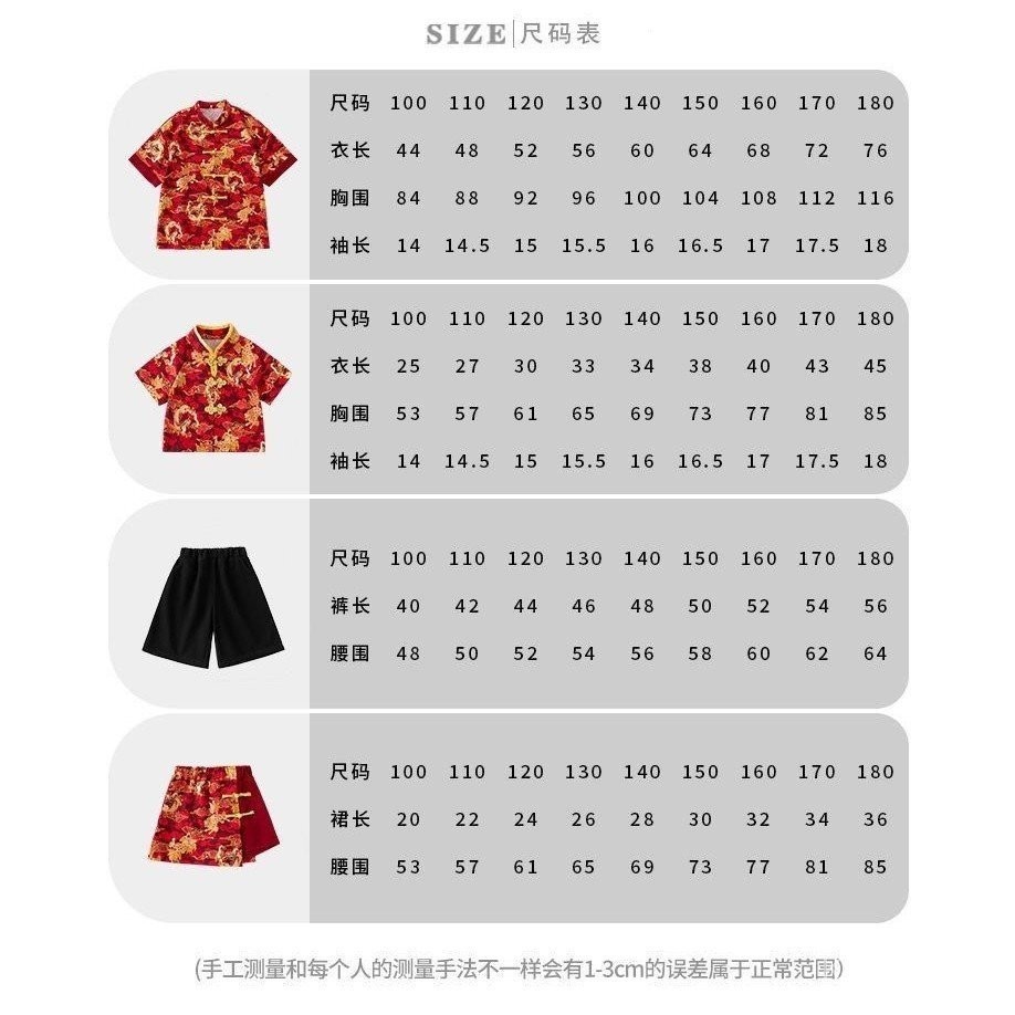 รูปภาพ 3