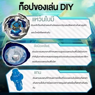 ในกล่อง คุณจะได้รับโมเดลใหม่ของของเล่น BEYSUPER X B ที่ได้รับความนิยม พร้อมเล่นได้เลย ลูกข่าง