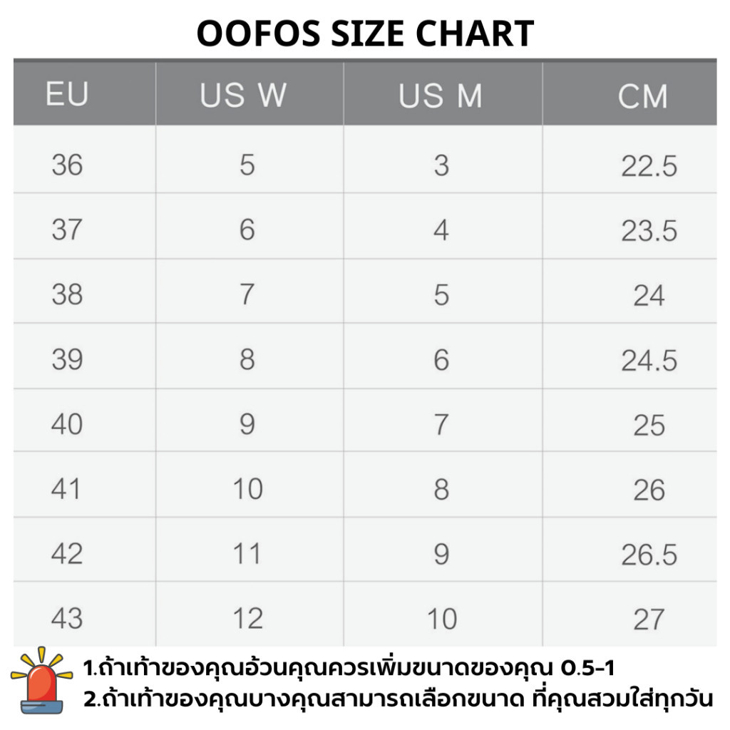 OOFOS รองเท้า oofos รองเท้าแตะเพื่อสุขภาพ Super นุ่มและนิ่ม รุ่น Ooriginal Black - เหมาะสำหรับผู้ชาย และผ-เปลี่ยนขนาดฟรี
