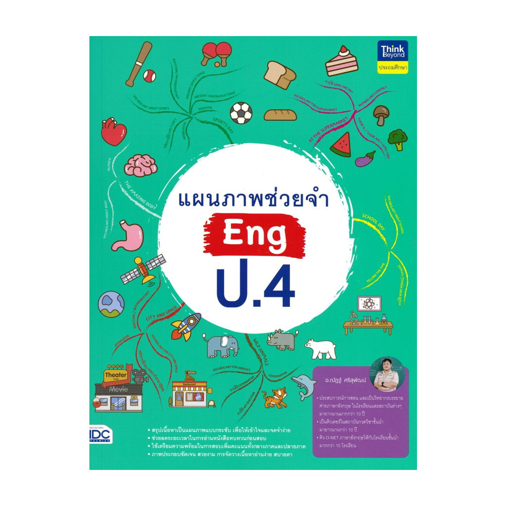 นายอินทร์ หนังสือ แผนภาพช่วยจำ Eng ป.4
